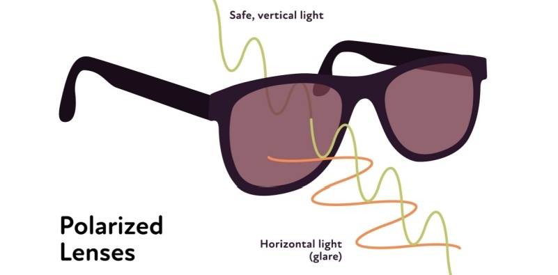 sunglasses for kids