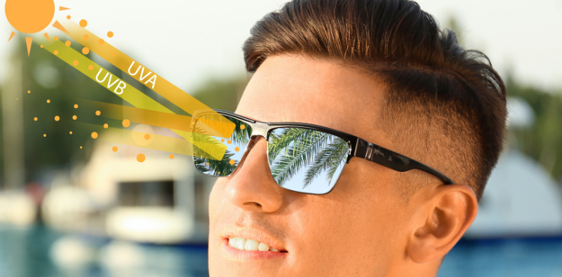Man wearing sunglasses outdoors with an illustration of UVA and UVB rays reflected by lenses.
