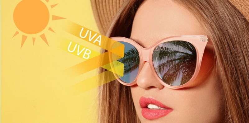 A woman wearing sunglasses on a yellow background with an illustration of UVA and UVB rays reflected off the lenses